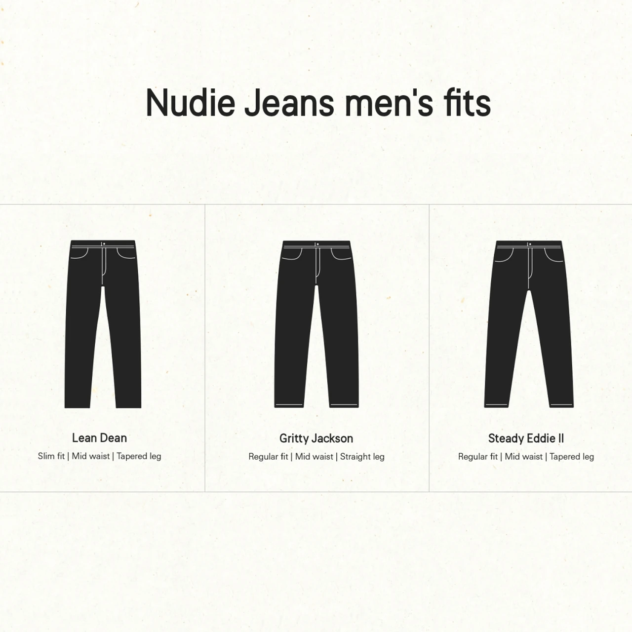 Nudie Jeans Steady Eddie II - Mountain Grey 5 Nudie Jeans Steady Eddie II - Mountain Grey – Bild 3
