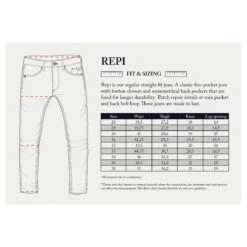 BLUE DE GENES Repi N1 Bleach Jeans - LT Denim Blue -Günstiges Filson Geschäft REPI Groessentabelle 2 1280x1280