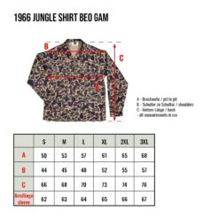 Pike Brothers 1966 Jungle Shirt BEO GAM -Günstiges Filson Geschäft SZ 1966 Jungle Shirt BEO ID 12871 1280x1280