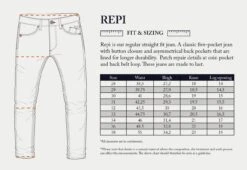 BLUE DE GENES Repi 3375/22 Jeans - Toffee -Günstiges Filson Geschäft SizeChart BlueDeGenes REPI 4 1280x1280